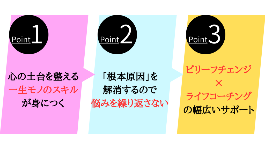 ライフチェンジセラピーの３つのポイント